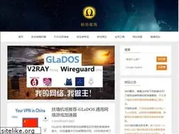 Sites similar to ackurdeeve.com