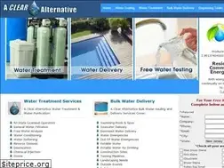 Sites similar to aclear.com