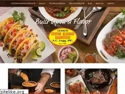 Sites similar to aclegg.com