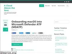 Sites similar to acloudabove.com