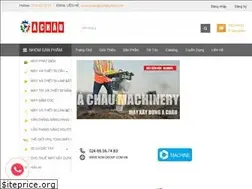 Sites similar to acm-group.com.vn