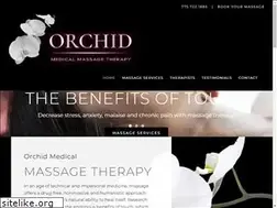 Sites similar to acmassagetherapy.com