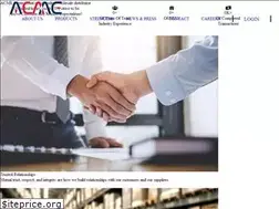 Sites similar to acme-lux.com