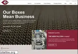 Sites similar to acmebox.com