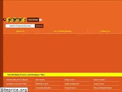 Sites similar to acmeccproducts.net.in