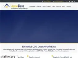 Sites similar to acmedata.net
