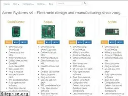 Sites similar to acmesystems.it