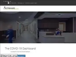 Sites similar to acmeware.com