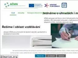 Sites similar to acmn.cz