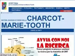 Sites similar to acmt-rete.it