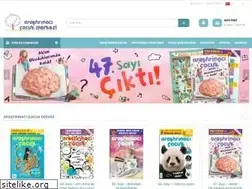 Sites similar to acmtr.org