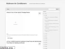 Sites similar to acmulti.blogspot.com