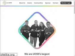 Sites similar to acmurl.com
