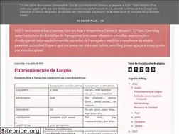 Sites similar to acncs.blogspot.com