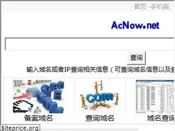 Sites similar to acnow.net
