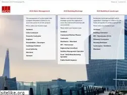 Sites similar to aco.co.uk