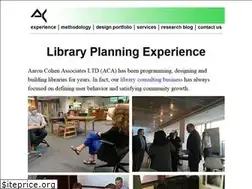 Sites similar to acohen.com