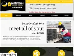 Sites similar to acomfortzone.net