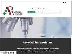 Sites similar to acomhalresearch.com