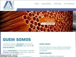 Sites similar to aconobre.com.br