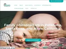 Sites similar to acornchiropracticclub.com