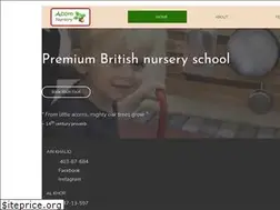 Sites similar to acornqatar.com