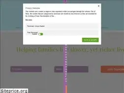 Sites similar to acornsandtwigs-blog.com
