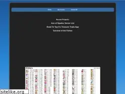 Sites similar to acornserver.com