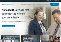 Sites similar to acoupleofgurus.com