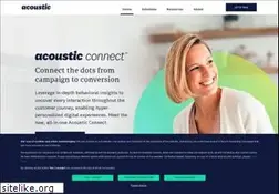 Sites similar to acoustic.com