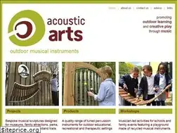 Sites similar to acousticarts.org.uk