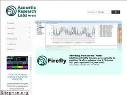 Sites similar to acousticresearch.com.au