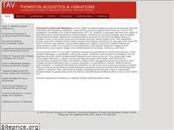 Sites similar to acoustics-vibrations.com
