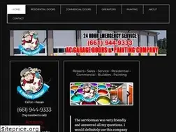 Sites similar to acoverhead.com