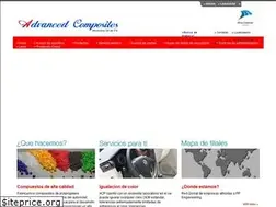 Sites similar to acpmex.com