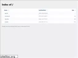 Sites similar to acpra.info
