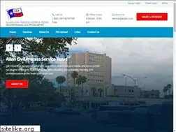 Sites similar to acptx.com
