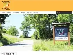 Sites similar to acquaria-mo.it