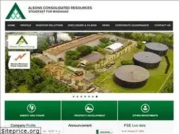 Sites similar to acr.com.ph