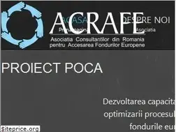 Sites similar to acrafe.ro