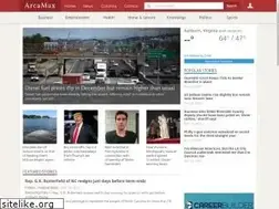 Sites similar to acramax.com