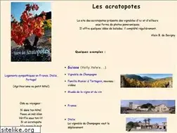 Sites similar to acratopotes.info
