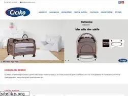 Sites similar to acrciciko.com.tr