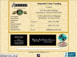 Sites similar to acrecona.com