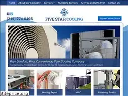 Sites similar to acrepairphiladelphia.com