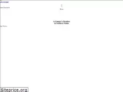 Sites similar to acresofwildlife.com