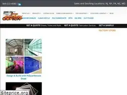 Sites similar to acrilex.com