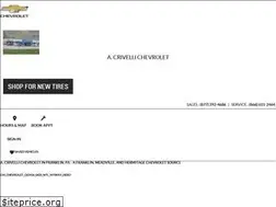 Sites similar to acrivelli.com