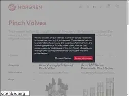 Sites similar to acroassociates.com