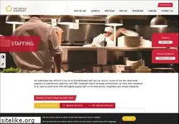Sites similar to acrobatoutsourcing.com